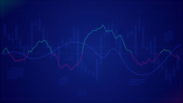 Decision & Price Action zones Understanding Institutional oder flow