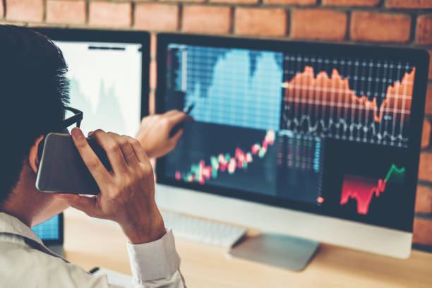 How to mark supply and demand levels on Chart. Rejections and retests