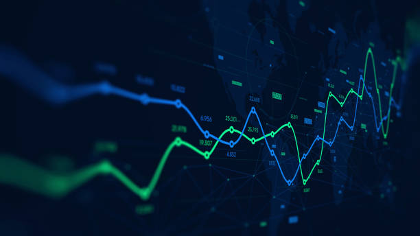 Short term Trade Idea & GUide to Scalping with good Risk Reward