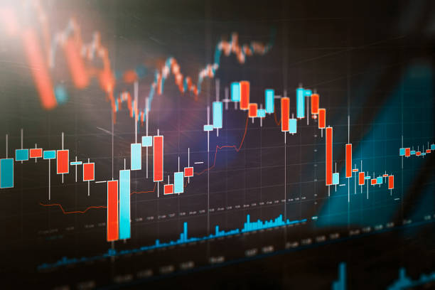 Forex Trading :- Truth about candlesticks patterns & how to confirm entry & exit