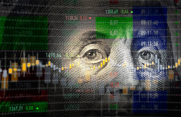 Pound dollar intraday outlook & trading signals of gbpusd & usdjpy