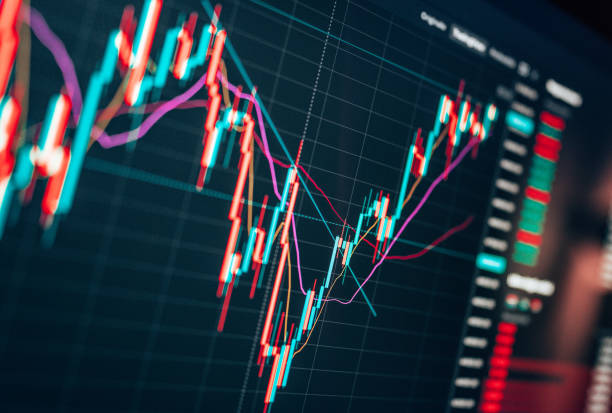 How to trade flag limits & Swapping flag engulfs in Forex Trading