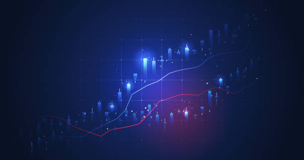 Trading signals for eur/jpy & gbp/usd