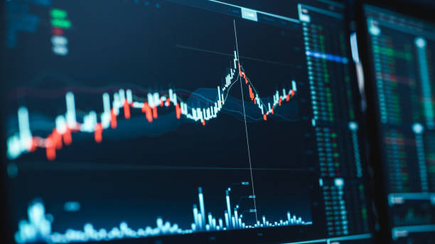 price action anylysis of Euro amid low volatility