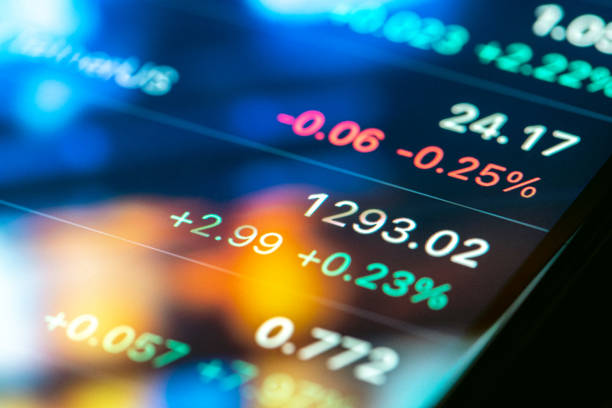 Bullish Price Action on all the Gbp crosses on Major Counterparts