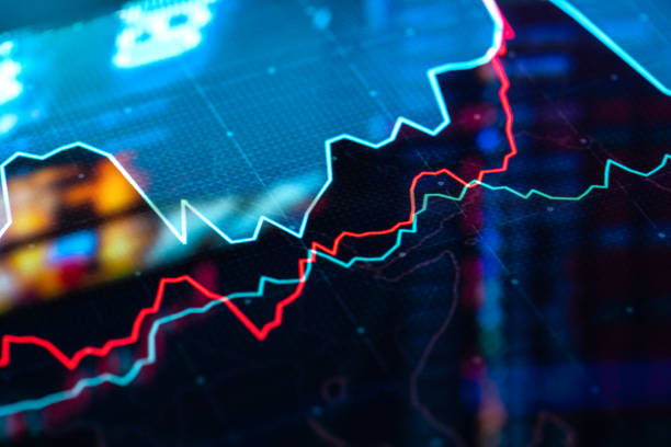 How to find Imbalance on a chart– Supply and demand Indicator