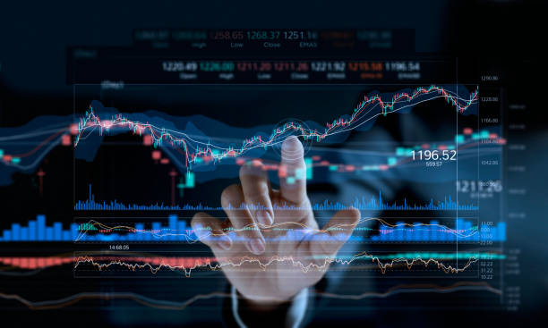 Australian dollar trading Retails sales & Trade Balance Data